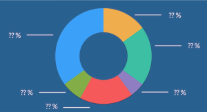 digitalmarketingmix_header_fc7ode
